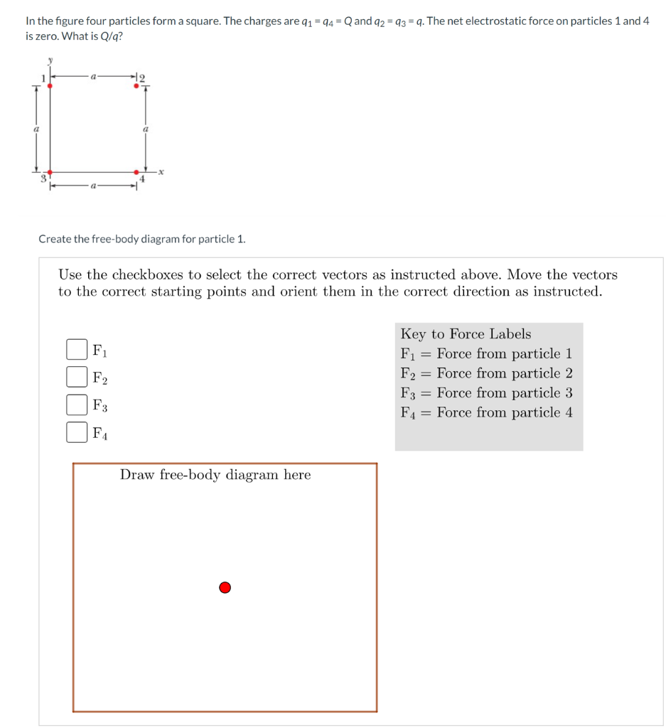 Solved In the figure four particles form a square. The | Chegg.com