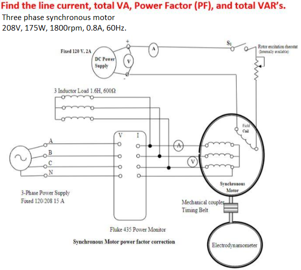 Solved Synchronous Motor power factor correction Show all | Chegg.com