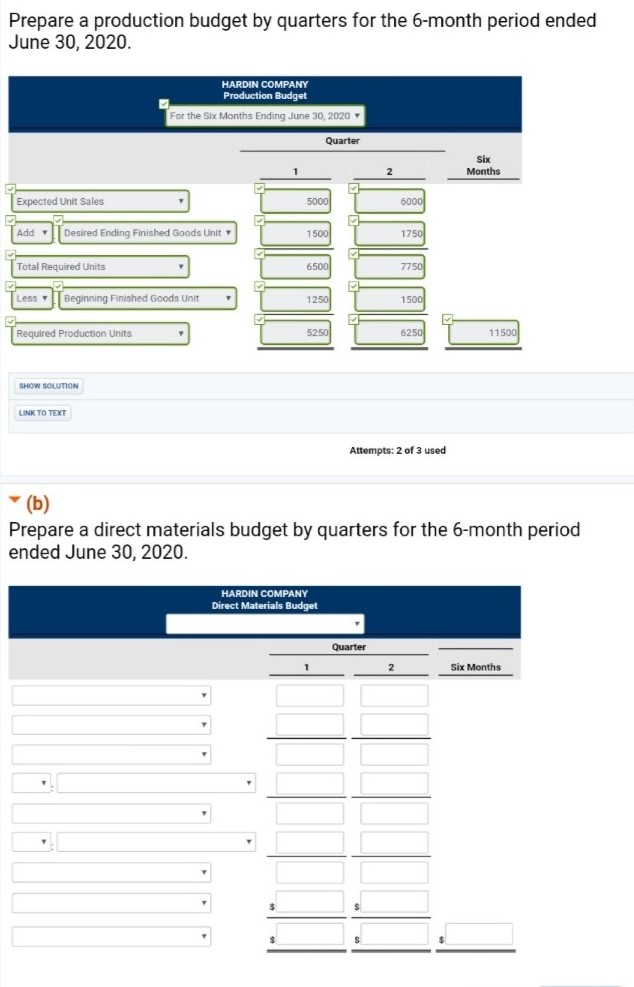 Solved On January 1, 2020, the Hardin Company budget