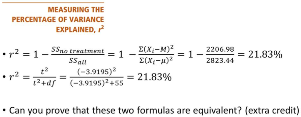 Percentage deals variance calculator