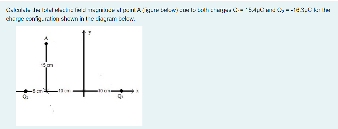 Solved Calculate the total electric field magnitude at point | Chegg.com
