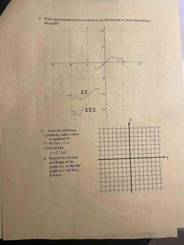 Solved 4. What transformations have occurred to the | Chegg.com