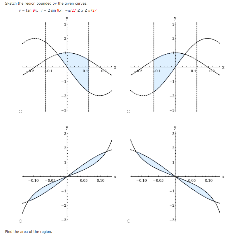 Solved Consider the following equations. f(y) = y2 g(y) = y | Chegg.com