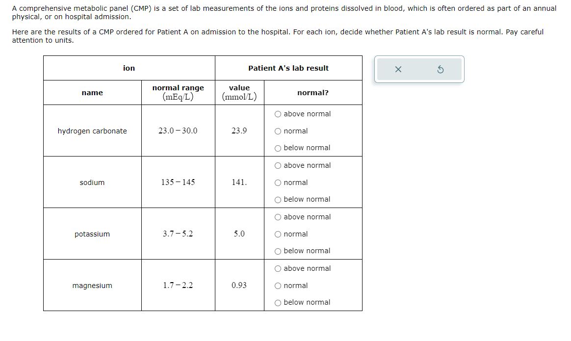 Solved A comprehensive metabolic panel (CMP) is a set of lab | Chegg.com