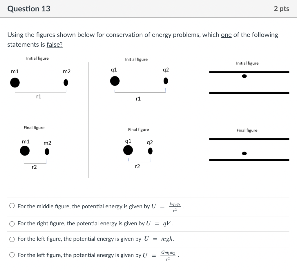 Solved Using The Figures Shown Below For Conservation Of | Chegg.com