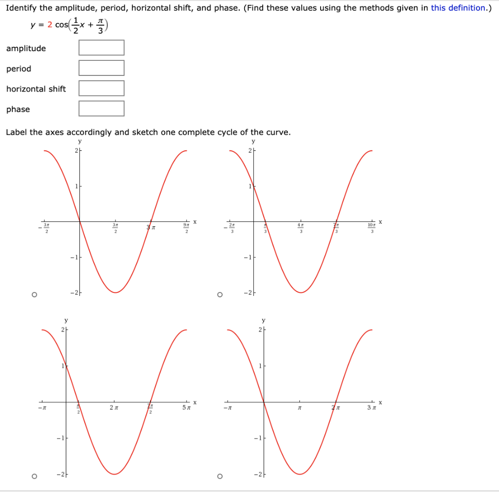 Solved Identify the amplitude, period, horizontal shift, and | Chegg.com