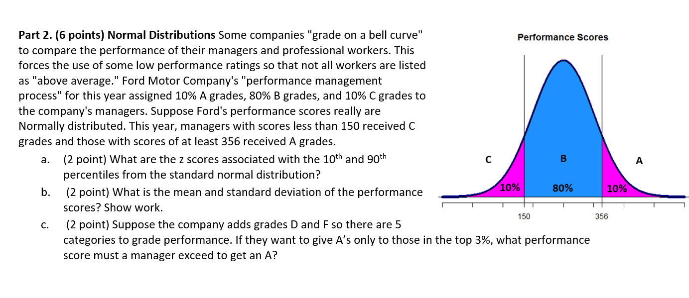 Solved Part 2. (6 points) Normal Distributions Some