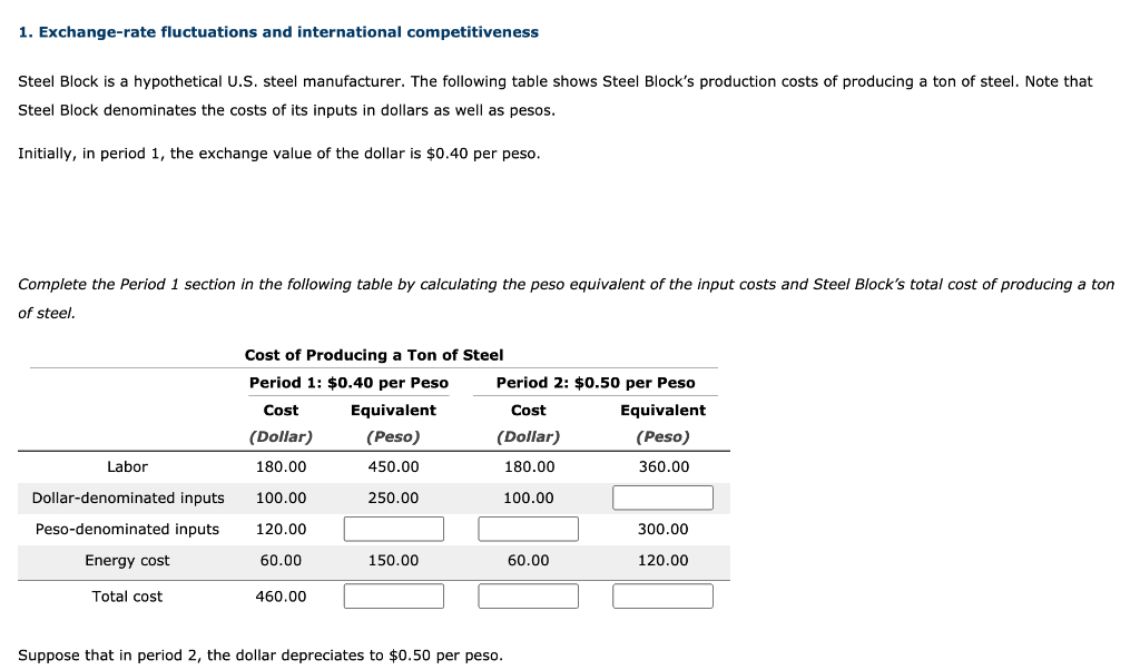 What Is The Exchange Value System