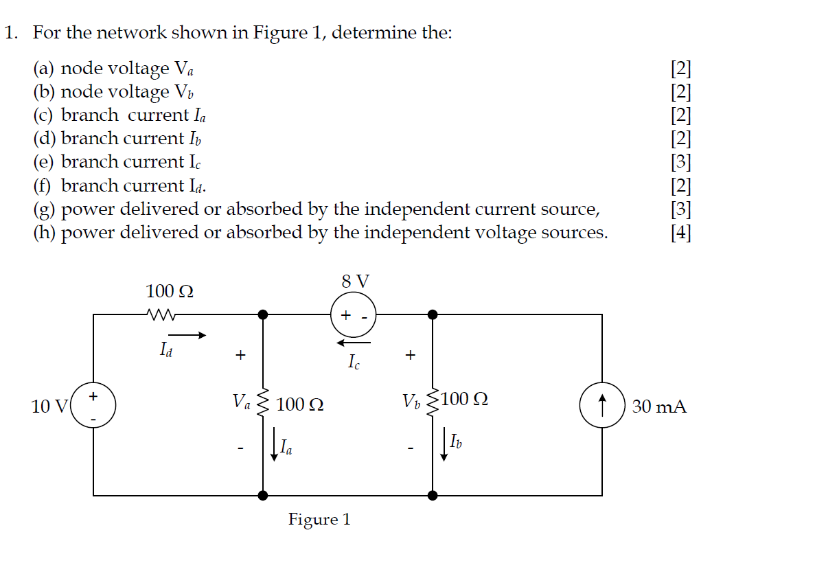 Solved [2] [2] 1. For the network shown in Figure 1, | Chegg.com