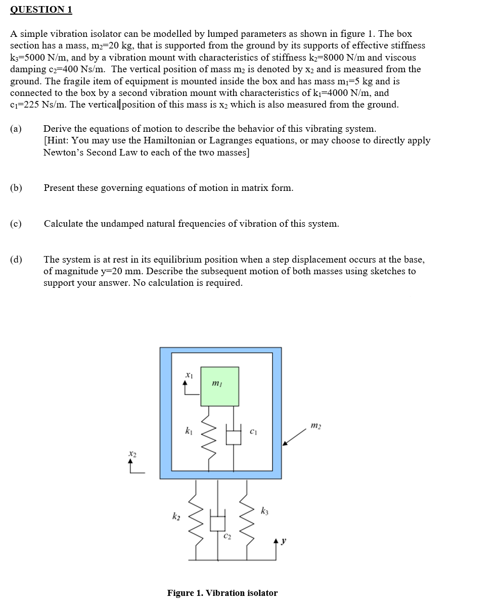 Solved QUESTION 1 A simple vibration isolator can be