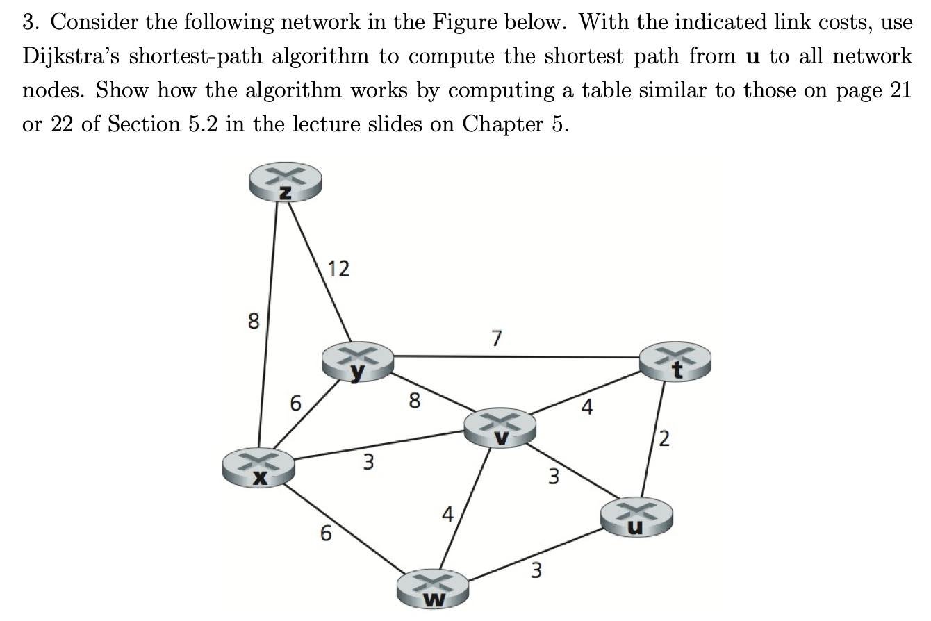 Solved 3. Consider The Following Network In The Figure | Chegg.com