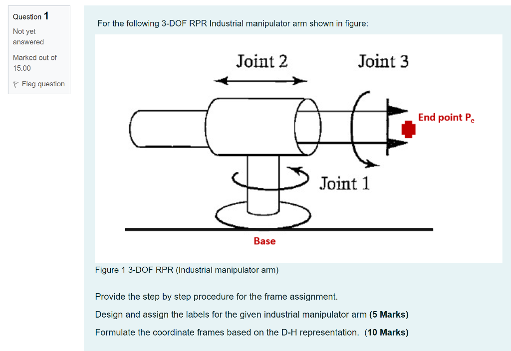 Solved Question 1 For the following 3-DOF RPR Industrial | Chegg.com