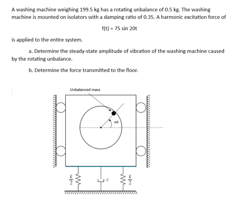 Solved A washing machine weighing 199.5 kg has a rotating | Chegg.com