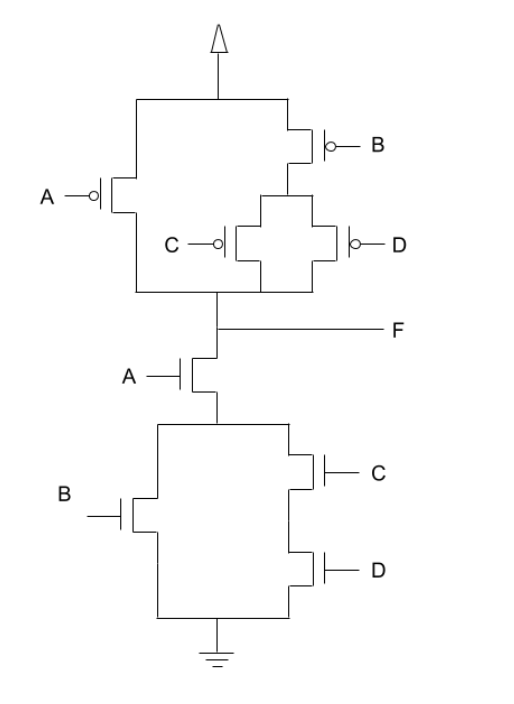 Solved Which of the Boolean functions represents the | Chegg.com