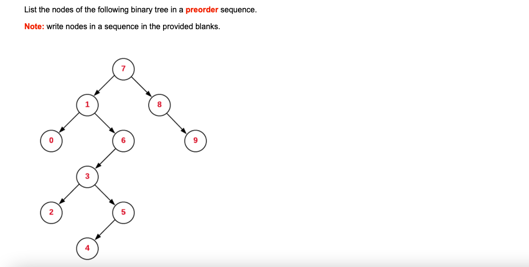 Solved List the nodes of the following binary tree in a | Chegg.com
