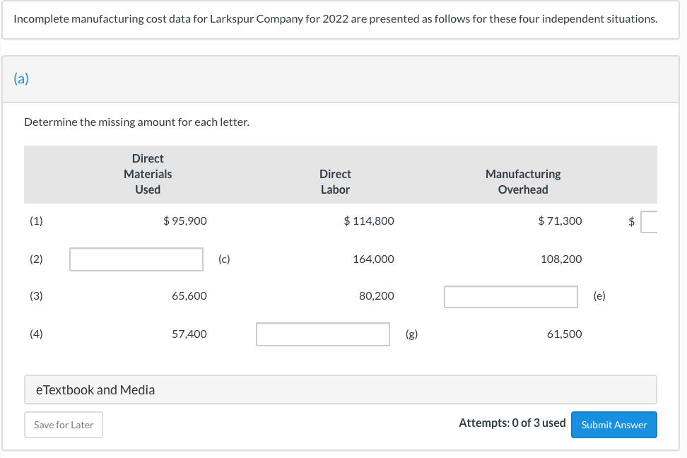 Solved Sage Hill Corporation incurred the following costs | Chegg.com