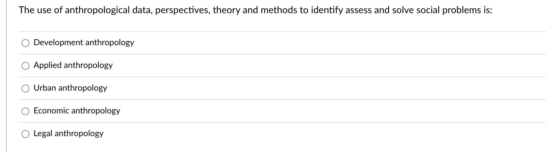 Solved The use of anthropological data, perspectives, theory | Chegg.com
