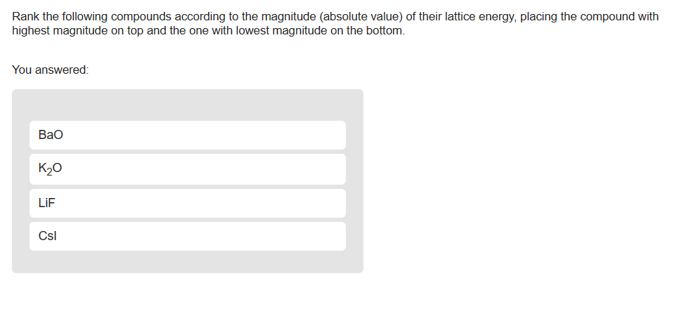 Solved Rank the following compounds according to the | Chegg.com