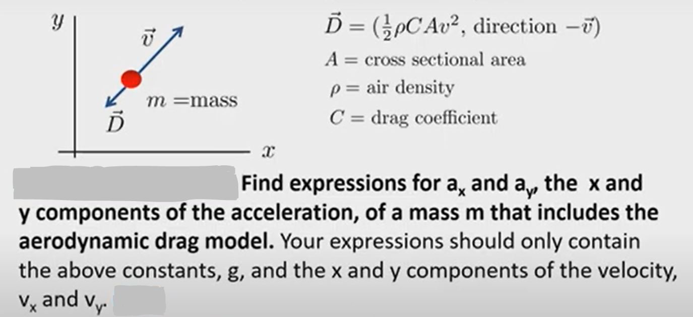 Solved Y U O Pc Av2 Direction ų A Cross Sectional Chegg Com