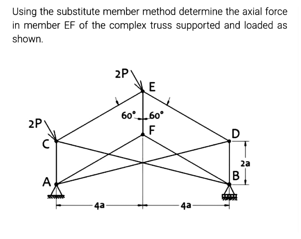 Using the substitute member method determine the | Chegg.com