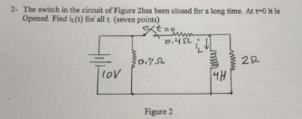 Solved The switch in the circuit of Figure 2 has been closed | Chegg.com
