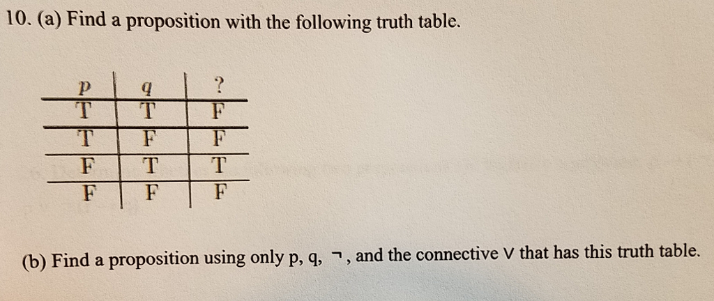 Solved A) Find A Proposition With The Following Truth Table | Chegg.com