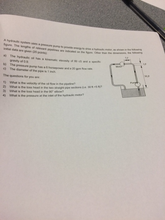 Solved A hydraulic system uses a pressure pump to provide | Chegg.com