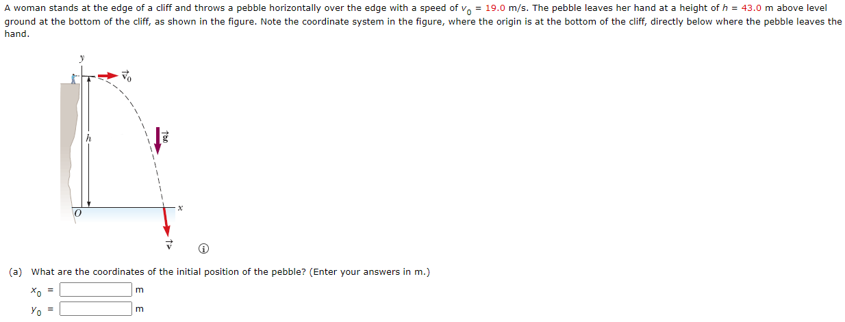 Solved hand. (a) What are the coordinates of the initial | Chegg.com