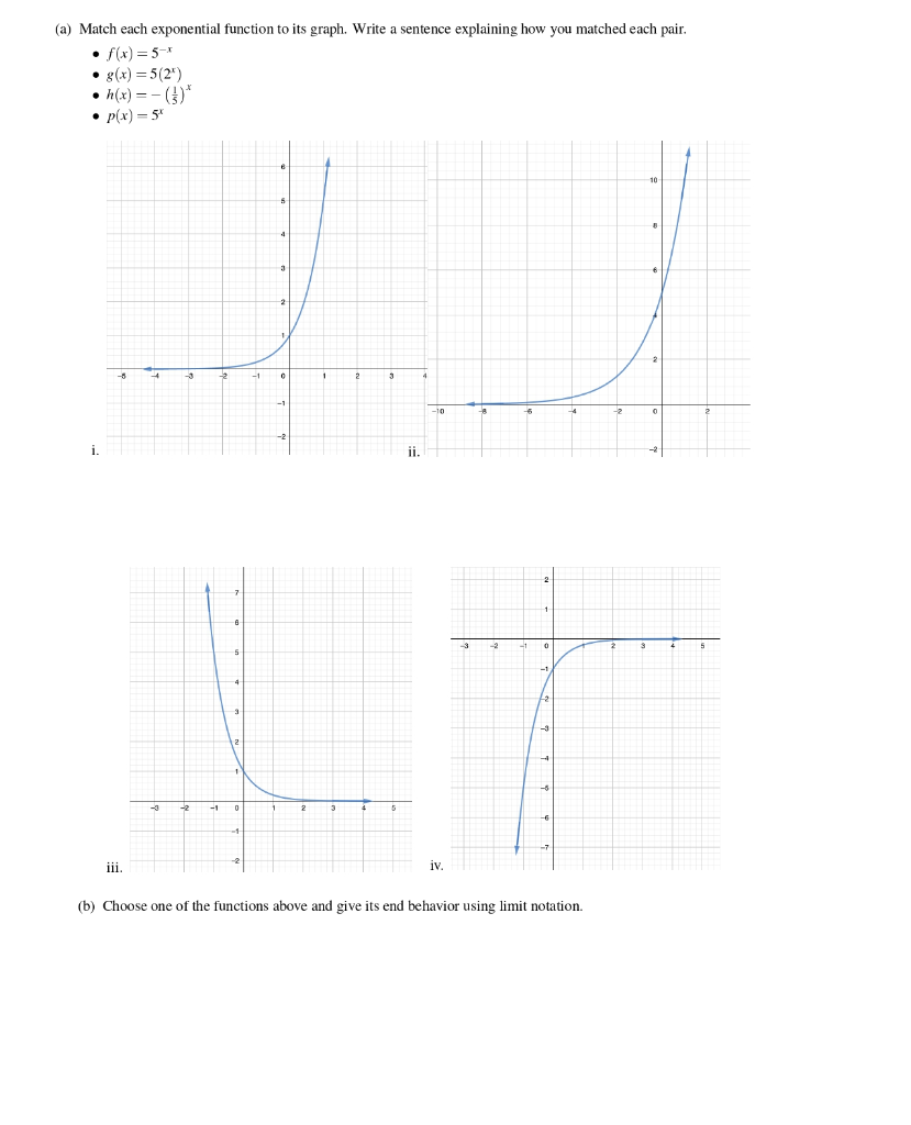 Solved (a) Match each exponential function to its graph. | Chegg.com