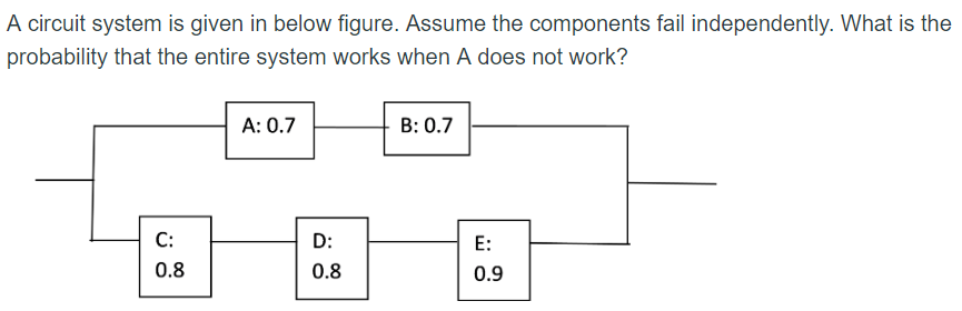 Solved A circuit system is given in below figure. Assume the | Chegg.com