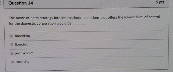 Solved Question 14 5 pts The mode of entry strategy into | Chegg.com