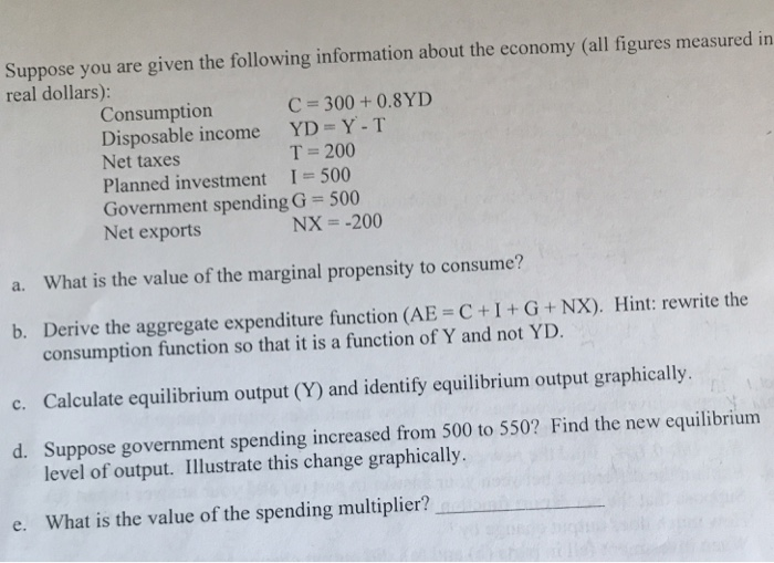 Solved Suppose You Are Given The Following Information About | Chegg.com