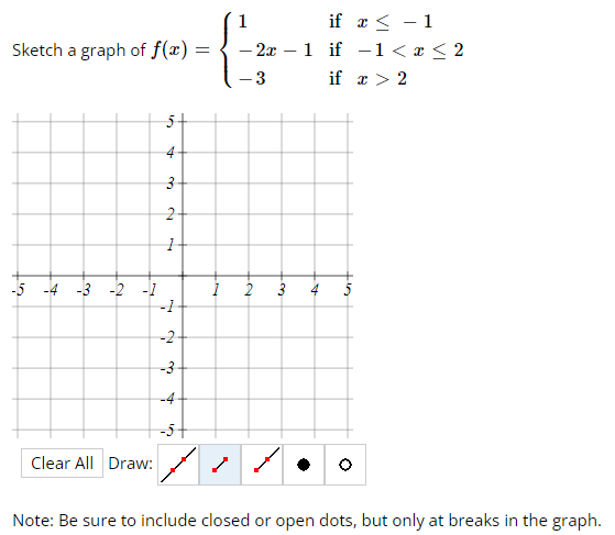 Solved 2 Sketch a graph of f(x) = = 1 if x