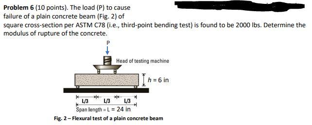 Solved Problem 6 (10 points). The load (P) to cause failure | Chegg.com
