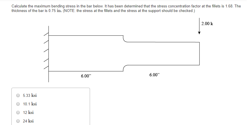 Calculate the maximum bending stress in the bar | Chegg.com
