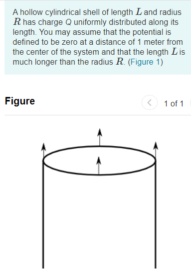 Solved A hollow cylindrical shell of length L and radius R | Chegg.com