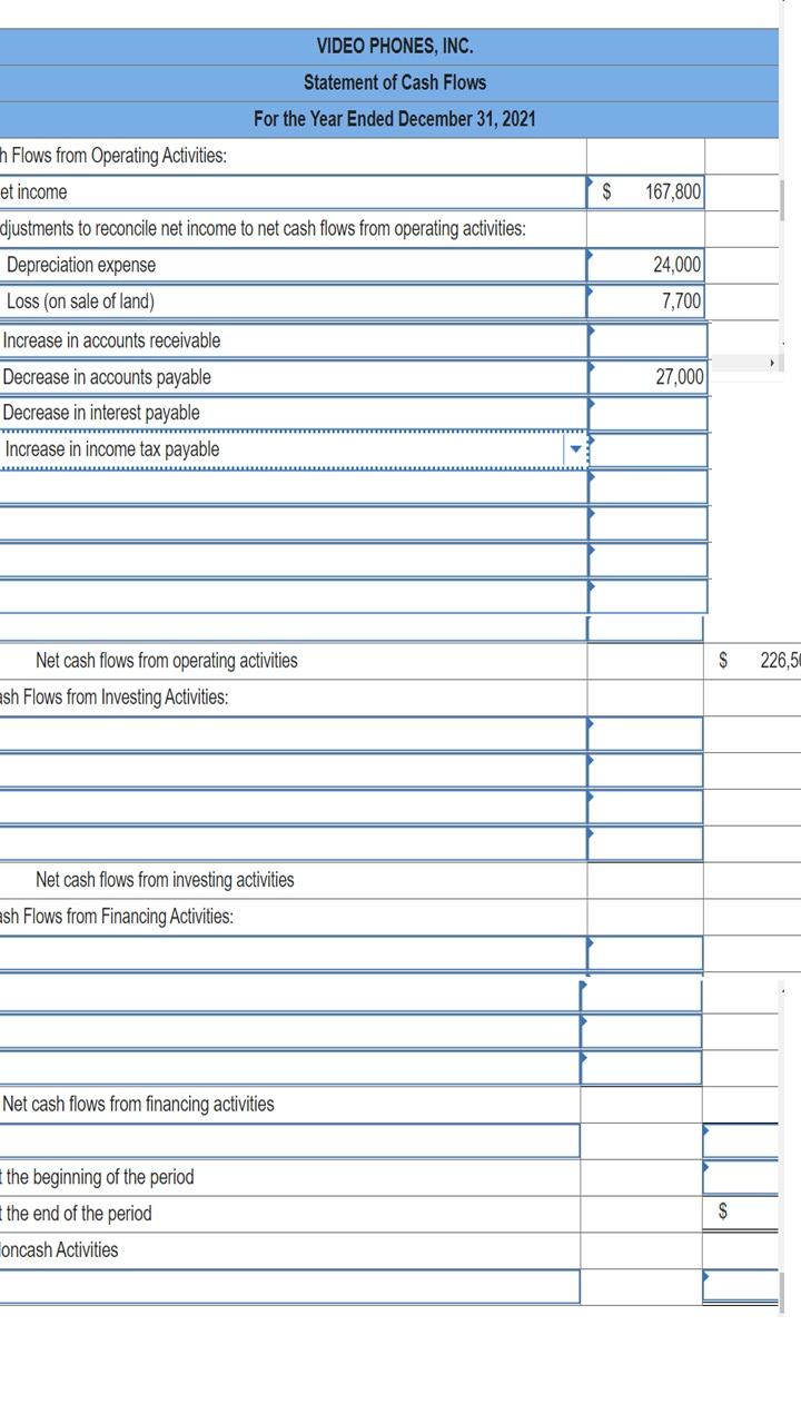 Solved The income statement, balance sheets, and additional | Chegg.com