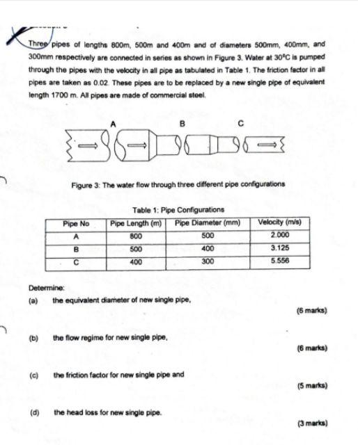 Three pipes of lengths 800m, 500m and 400m and of diameters 500mm, 400mm, and
300mm respectively are connected in series as s