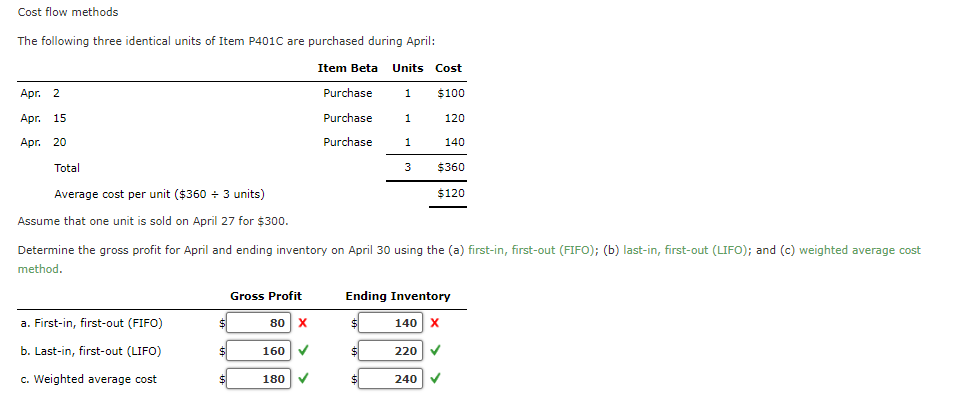 Solved Cost flow methods The following three identical units | Chegg.com