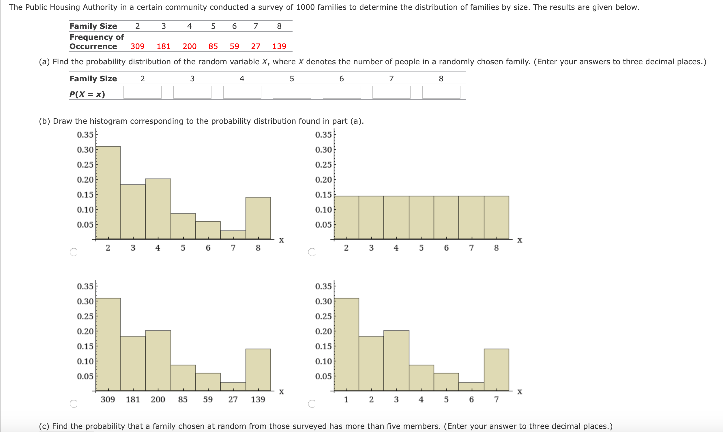 Solved (b) Draw The Histogram Corresponding To The | Chegg.com