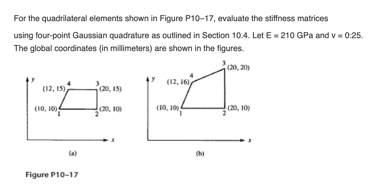 Solved For the quadrilateral elements shown in Figure | Chegg.com