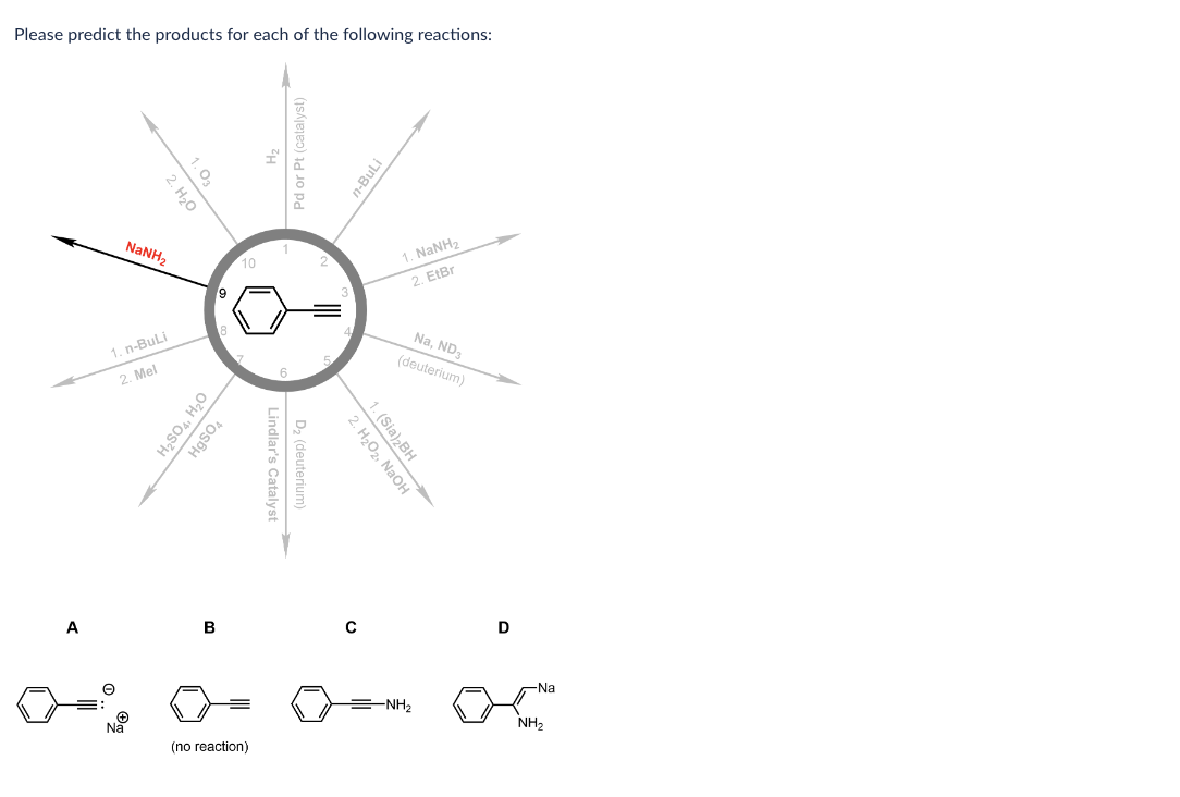 Solved Please predict the products for each of the following | Chegg.com