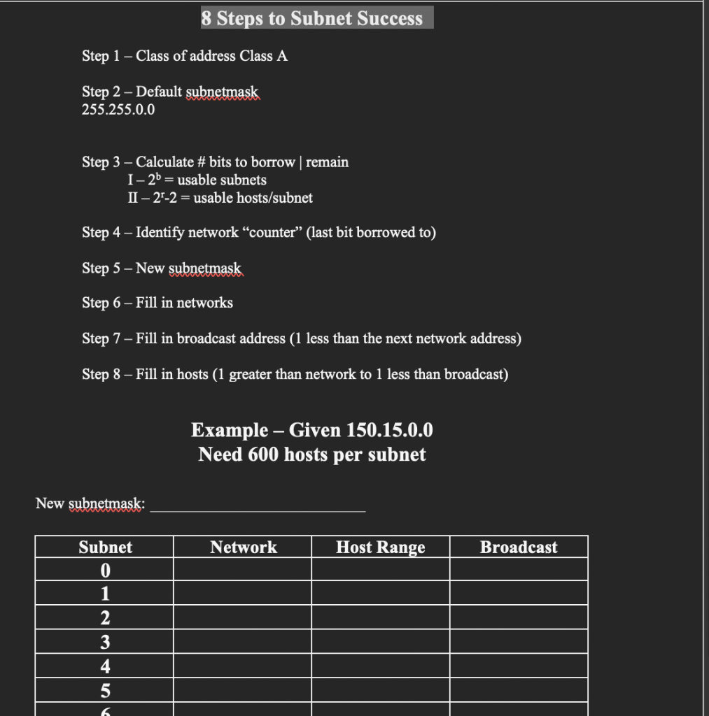 Solved 8 Steps to Subnet Success Step 1 - Class of address | Chegg.com