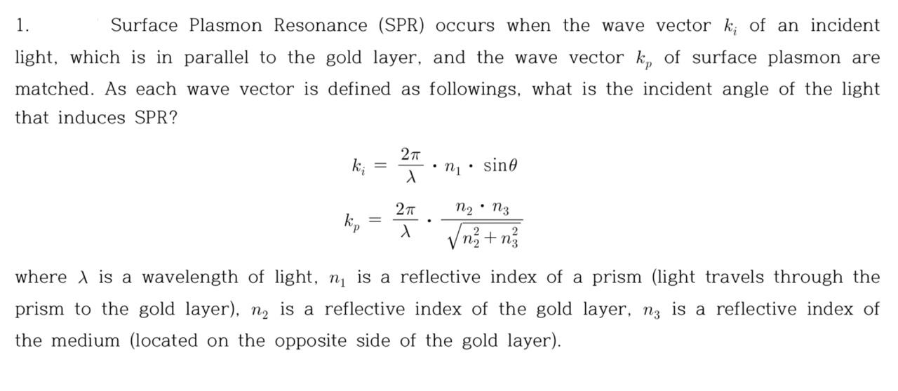 Solved 1. Surface Plasmon Resonance (SPR) occurs when the | Chegg.com