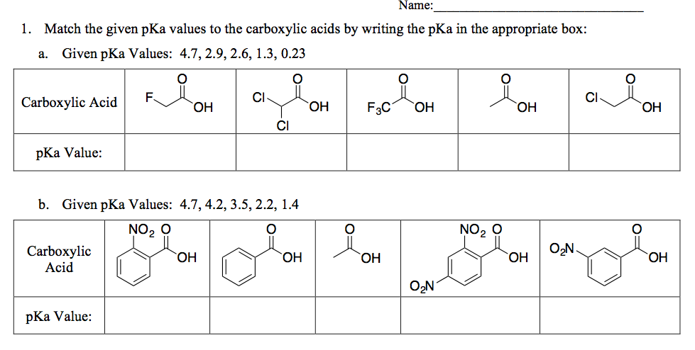 Phenols, Alcohols And Carboxylic Acids PKa Values, 54% OFF