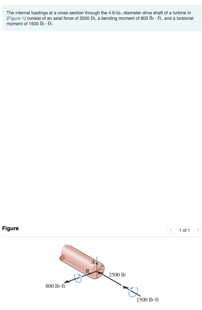 Solved The internal loadings at a cross section through the | Chegg.com