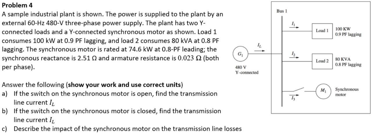 Solved Bus 1 1 Load 1 Problem 4 A sample industrial plant is | Chegg.com