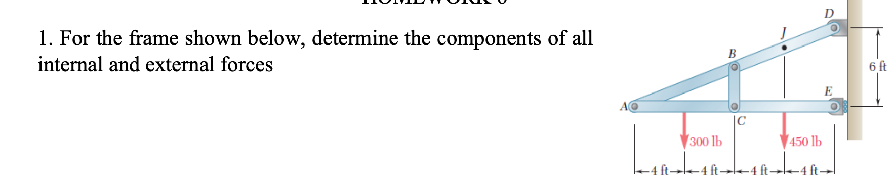 Solved 11CIILOI 1. For the frame shown below, determine the | Chegg.com