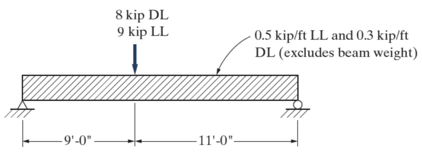 Solved We Have A Simply Supported Rectangular Reinforced 3548