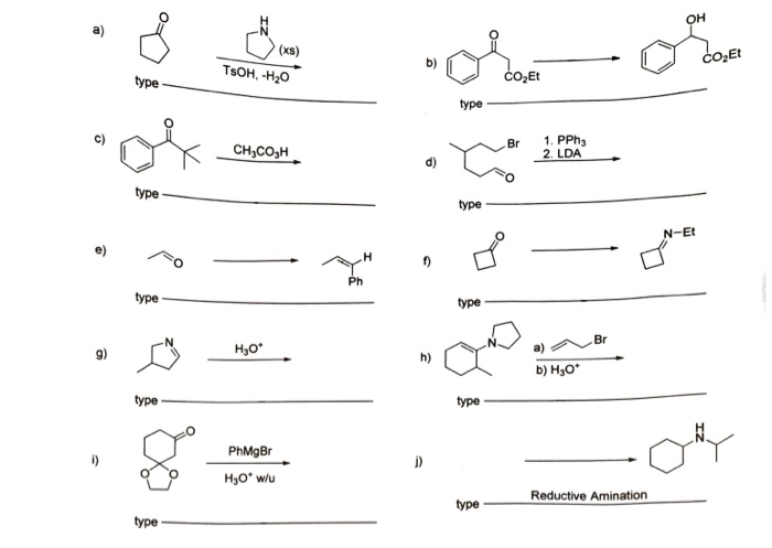 Solved Organic chemistry synthesis problems. Draw the major